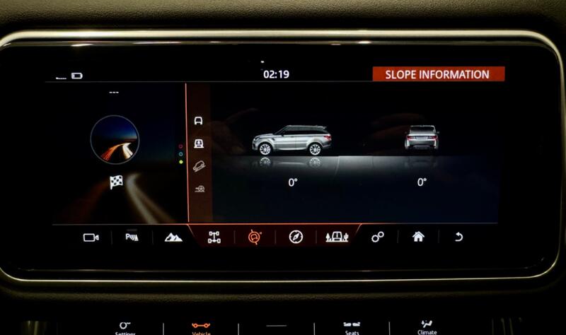LAND ROVER RANGE ROVER SPORT